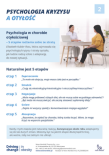 Psychologia kryzysu a otyłość
